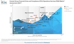 PR Newswire associated0