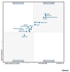 PR Newswire associated0