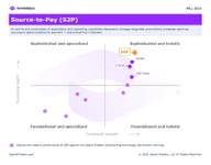 PR Newswire associated0