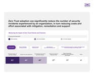 PR Newswire associated0