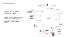 PR Newswire associated0