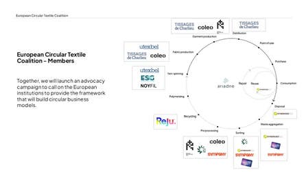 PR Newswire associated0