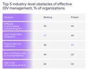 Business Wire embedded0