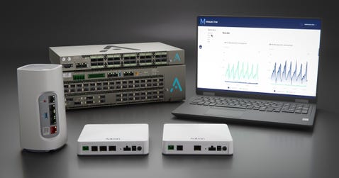 Adtran’s fiber access technology is helping HMP&L drive multigigabit connectivity to homes and businesses throughout Henderson.