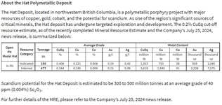 Newsfile associated2