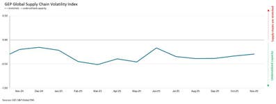 PR Newswire associated0
