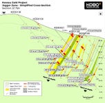 Figure 4: Jagger Zone Simplified Cross Section – JZ750