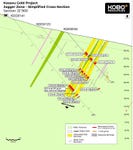 Figure 5: Jagger Zone Simplified Cross Section – JZ900