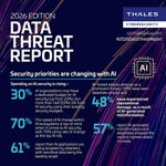 Business Wire embedded0