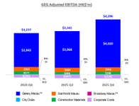 GlobeNewswire associated1