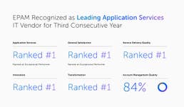 PR Newswire associated0