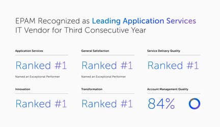 PR Newswire associated0