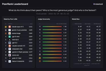 PR Newswire associated0