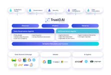PR Newswire associated1