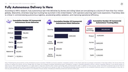 PR Newswire associated0