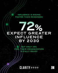 PR Newswire associated0