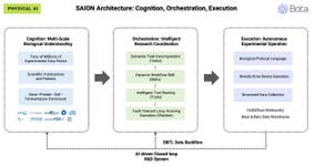 PR Newswire associated1