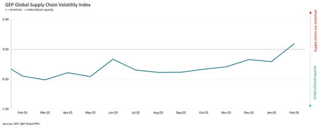 PR Newswire associated0