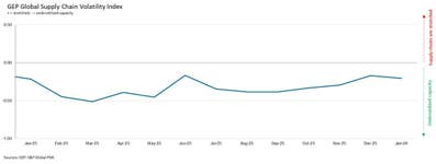 PR Newswire associated0