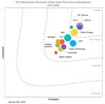 PR Newswire associated0