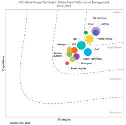 PR Newswire associated0
