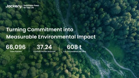 PR Newswire associated0