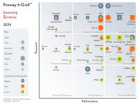 PR Newswire associated0