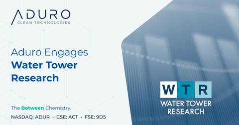 GlobeNewswire associated0