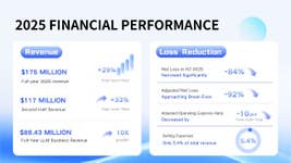 PR Newswire associated0
