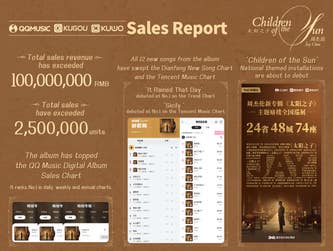 PR Newswire associated0