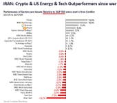 PR Newswire associated1