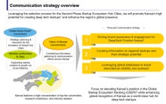 Business Wire embedded0