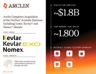 PR Newswire associated0