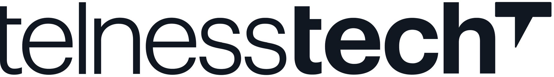 Telness Tech executive leadership team on the announcement that Telia will be the first Mobile Network Operator (MNO) deploying Seamless OS. From the left, Sergio Budkin; CRO, Martina Klingvall; Founder and CEO, Sebastian Stecki; CMO, Pablo Noguerol; COO, Christina Berggren; VP Customer, Delivery & Product, Jonas Cedenwing; Founder and CTO.