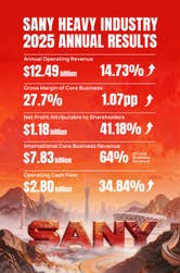 PR Newswire associated0