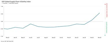 PR Newswire associated1