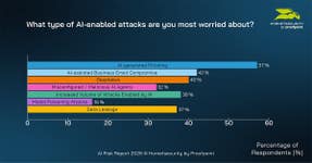 PR Newswire associated1