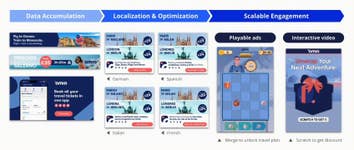 PR Newswire associated0