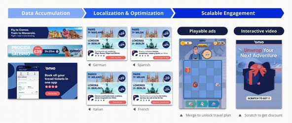 PR Newswire associated0