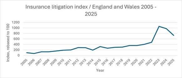 GlobeNewswire associated0