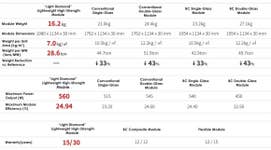 PR Newswire associated1