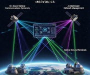 Business Wire embedded0