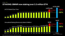 PR Newswire associated3