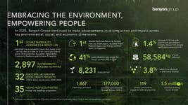 PR Newswire associated0