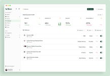 Brev.io - Your operational cadences, elevated