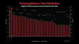 PR Newswire associated0