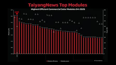 PR Newswire associated0