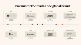 PR Newswire associated0