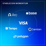 Visa is adding support for five additional blockchains, further expanding its multi-chain settlement capabilities.