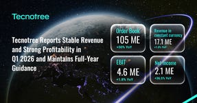 Business Wire embedded0